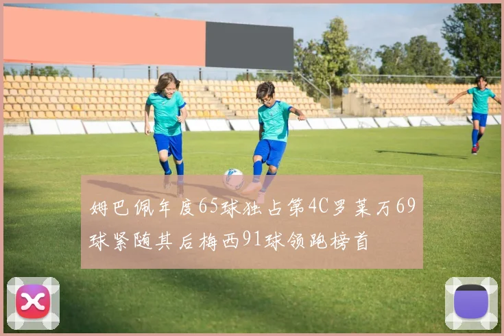姆巴佩年度65球独占第4C罗莱万69球紧随其后梅西91球领跑榜首